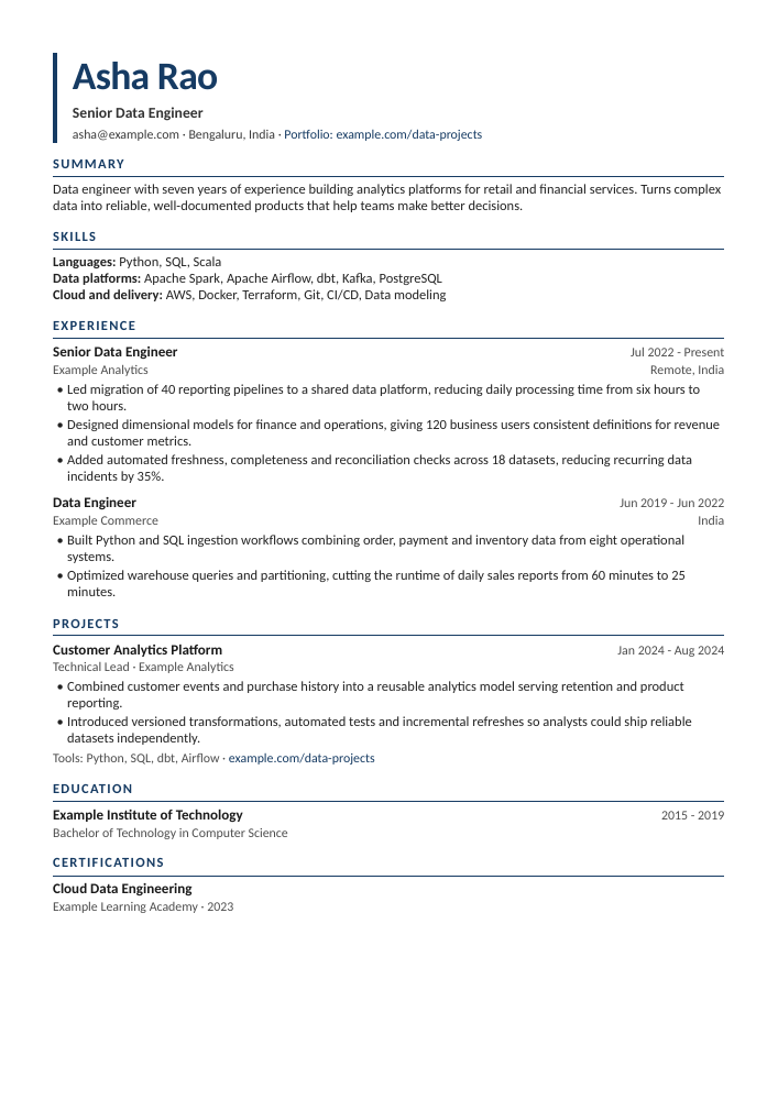 Forma single-column ATS resume template for Software Engineers, Product Managers, Full-Stack Developers, Freshers - free Word and PDF download