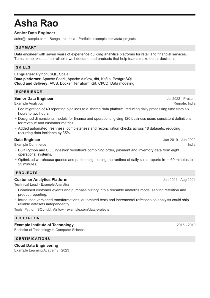 Outline single-column ATS resume template for Data Scientists, DevOps Engineers, Full-Stack Developers - free Word and PDF download